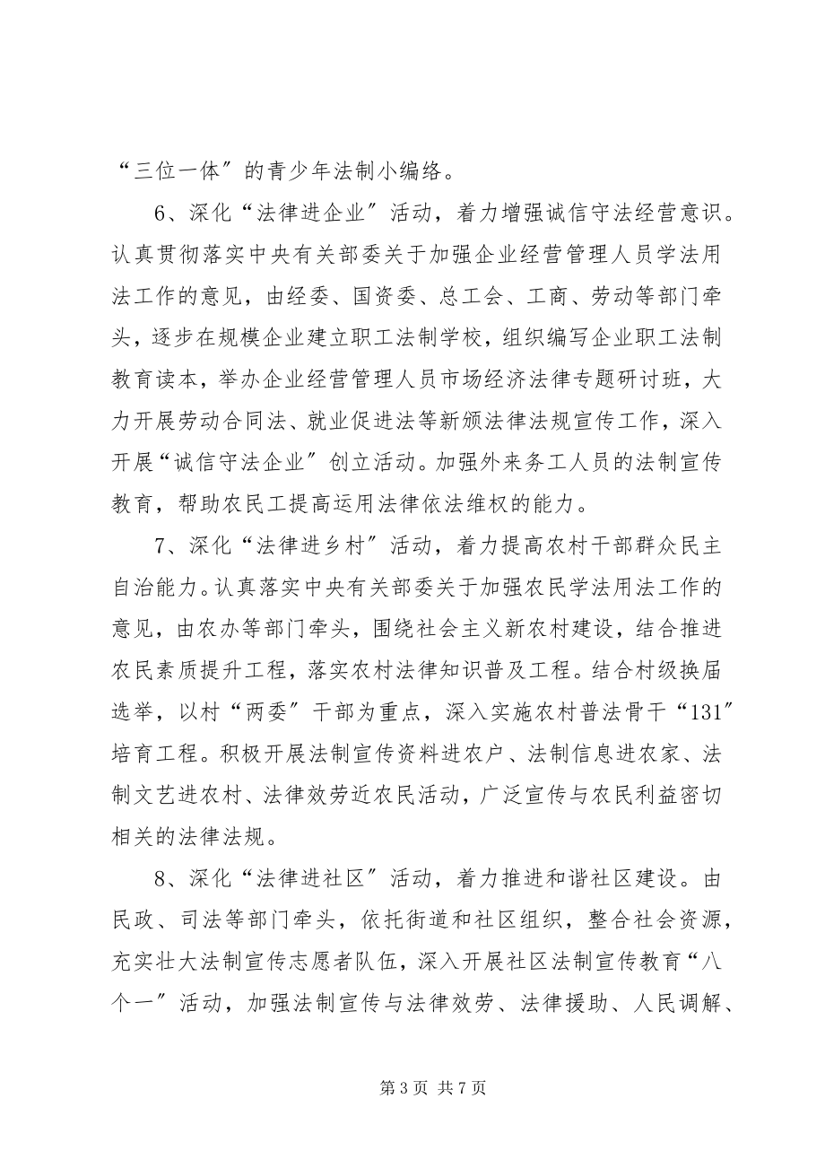 2023年普法依法治理思考.docx_第3页