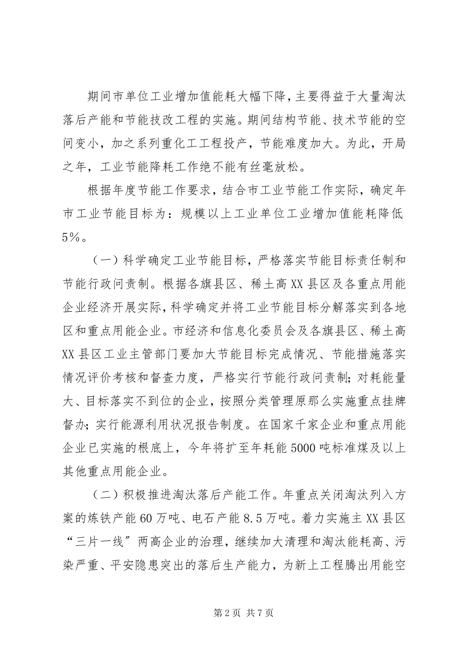 2023年工业节能指导意见.docx_第2页