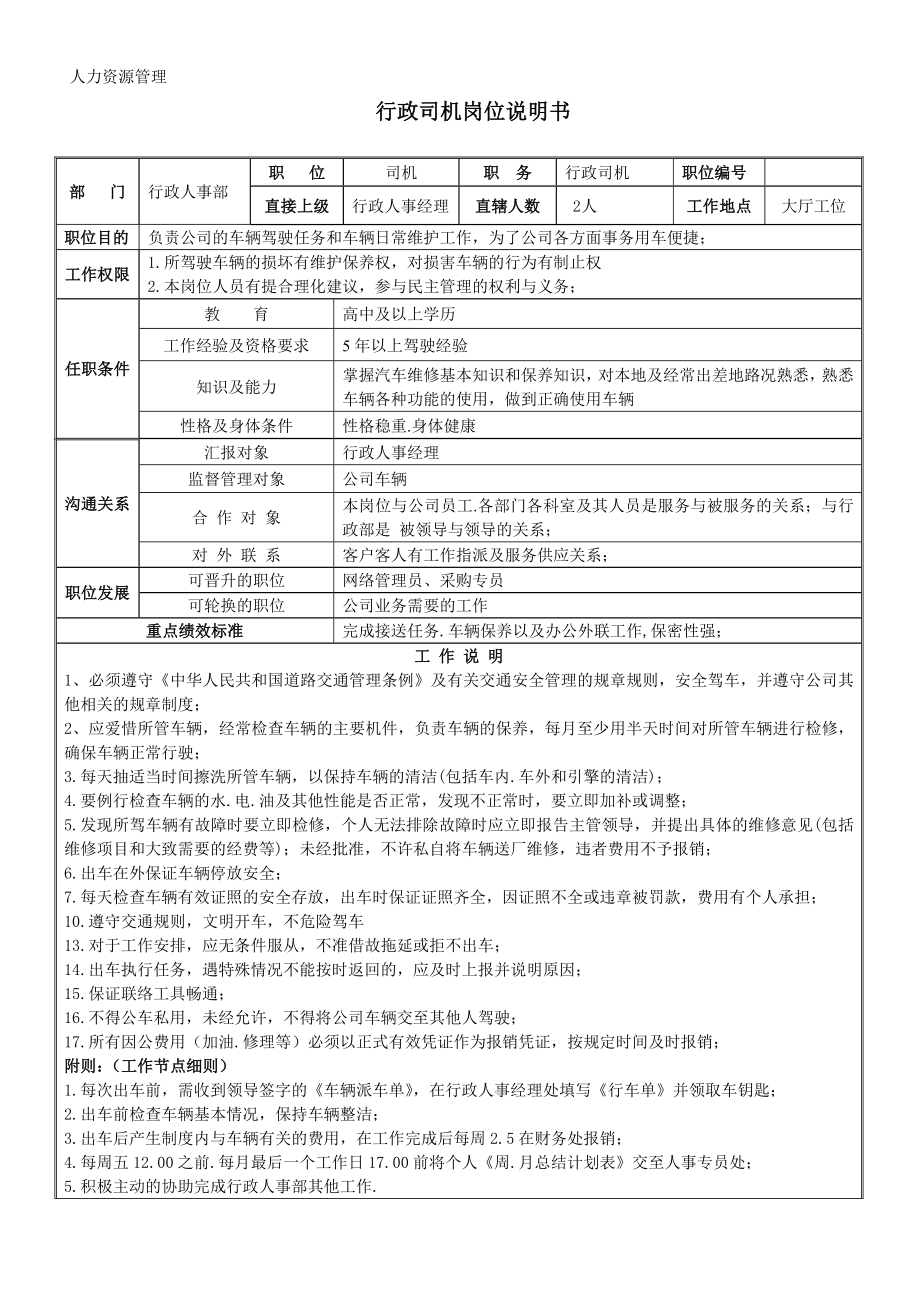 人力资源管理 企业管理 岗位说明 行政司机岗位说明书.docx_第1页