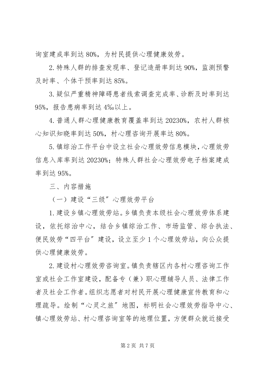 2023年乡镇社会心理服务体系建设工作实施方案.docx_第2页