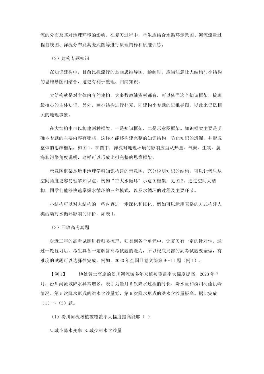 2023年做好考前冲刺计划提升解题关键能力.docx_第2页