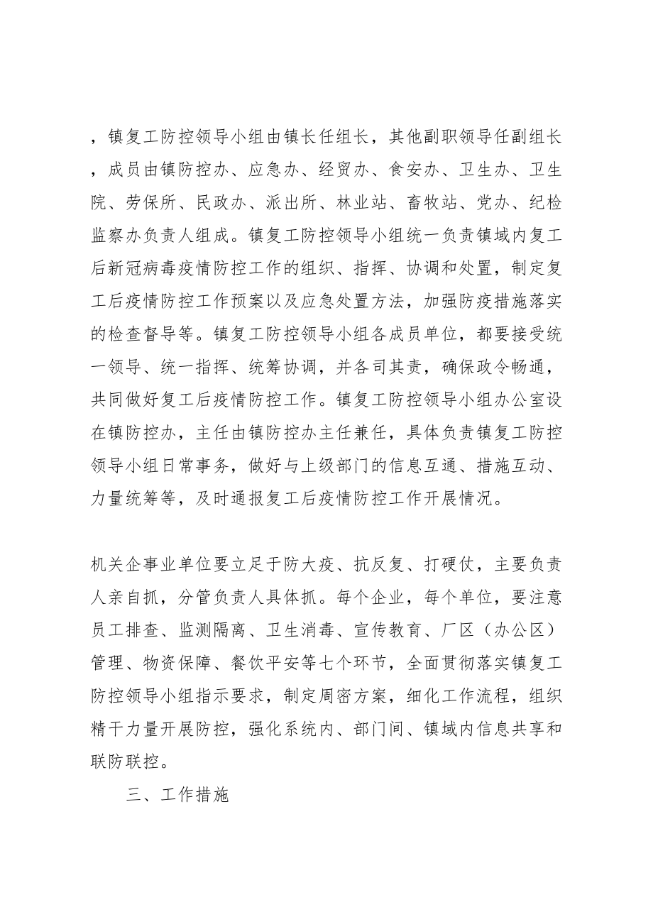 2023年机关企事业单位疫情防控实施方案.doc_第2页