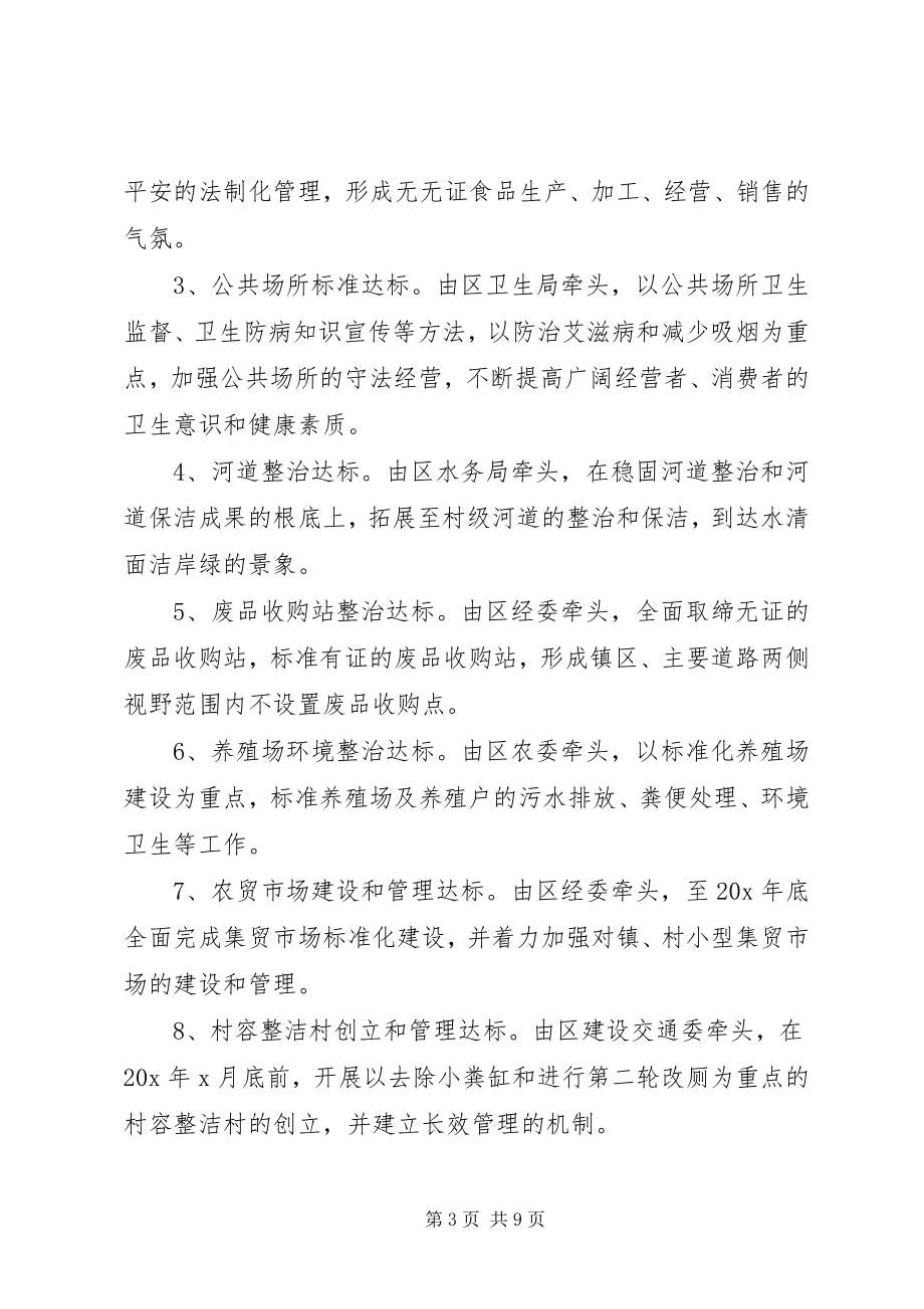 2023年环保局美化家园活动方案.docx_第3页