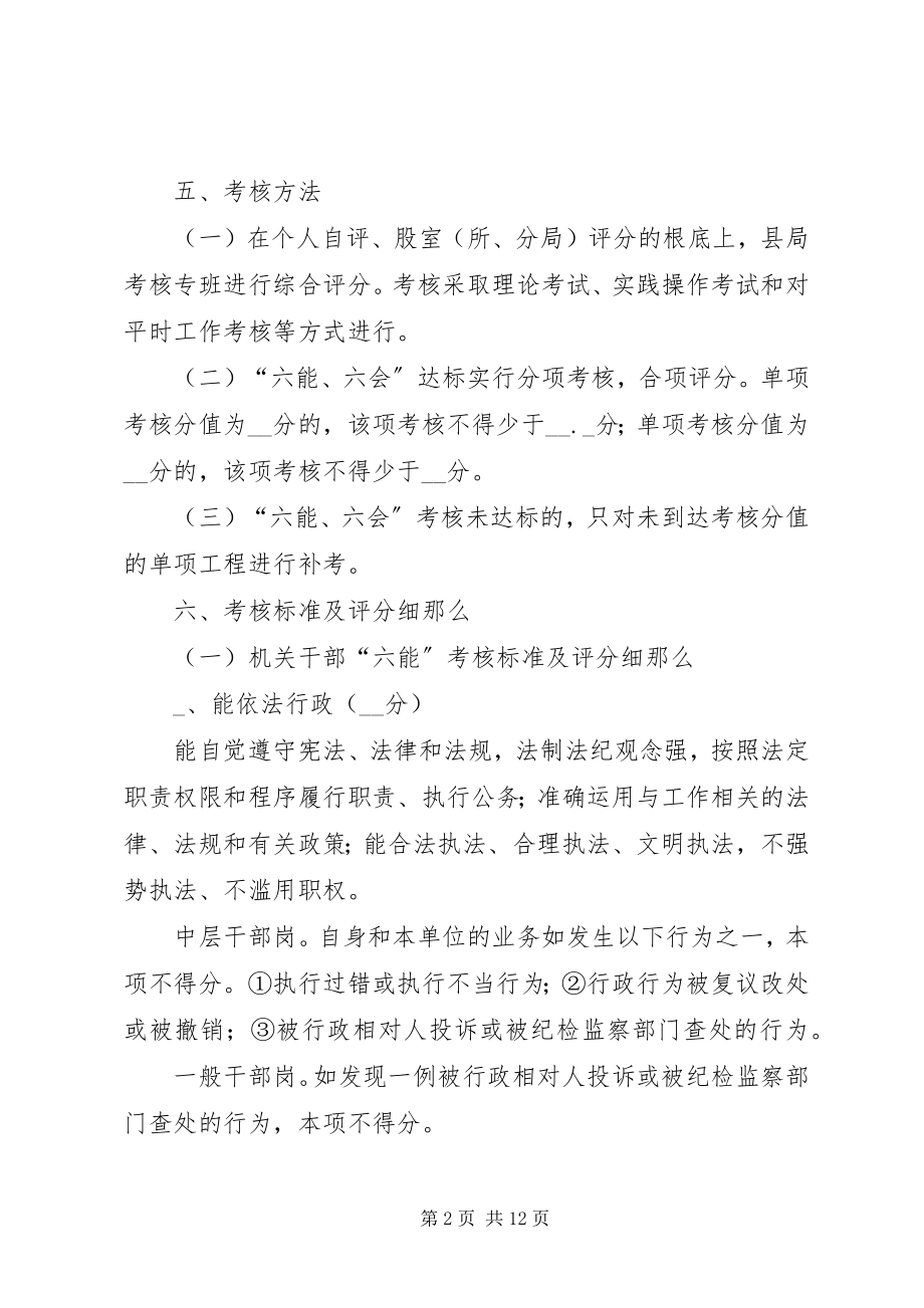 2023年县工商局干部达标考核实施方案.docx_第2页