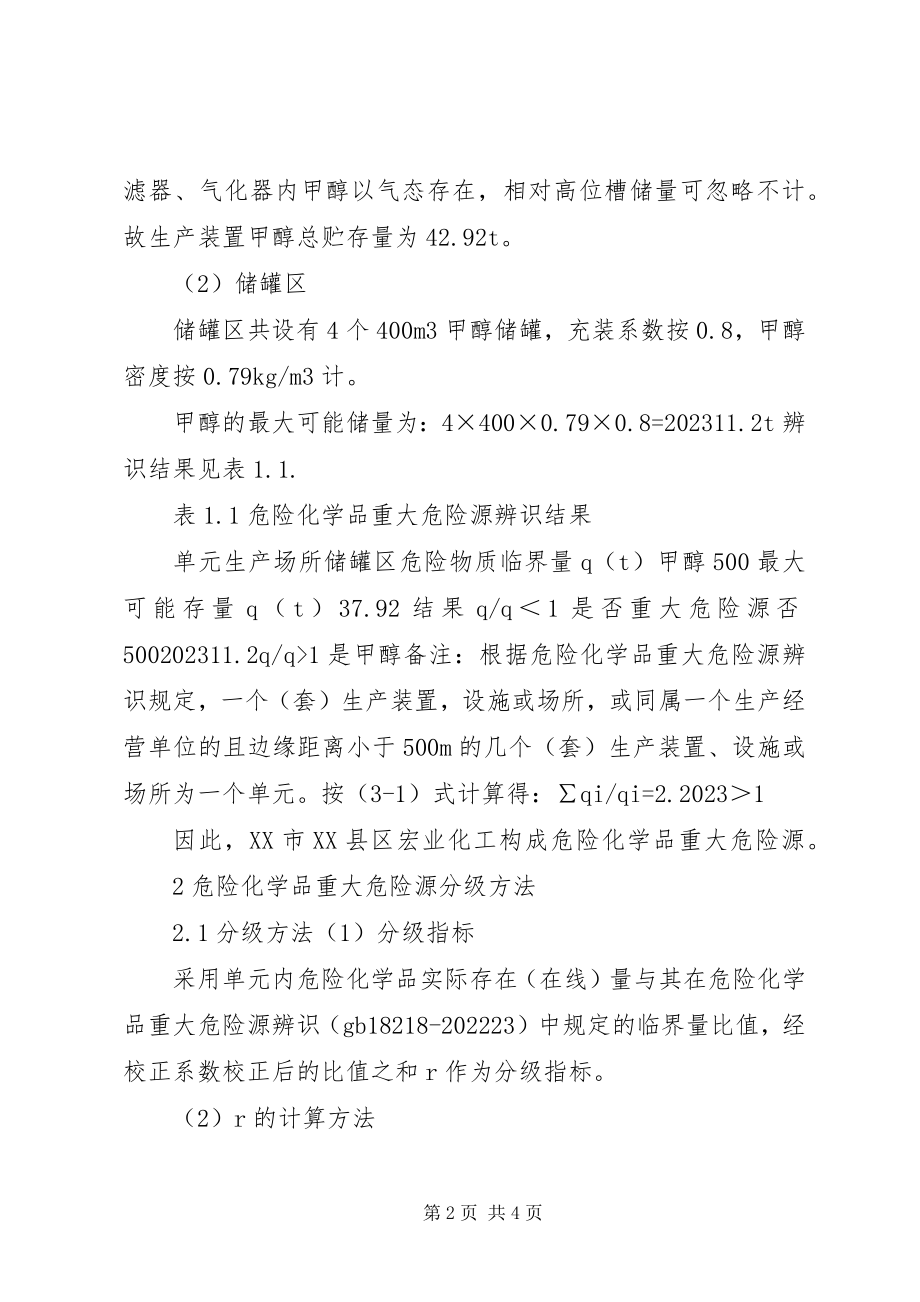 2023年重大危险源辨识分级记录.docx_第2页