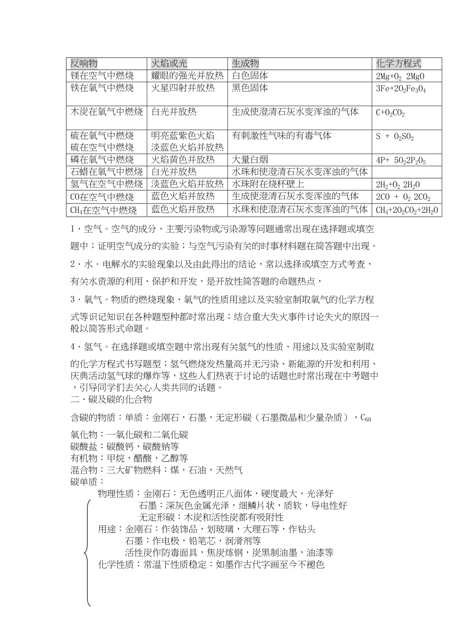 2023年九级化学上册元素化合物知识要点新人教新课标版.docx_第3页