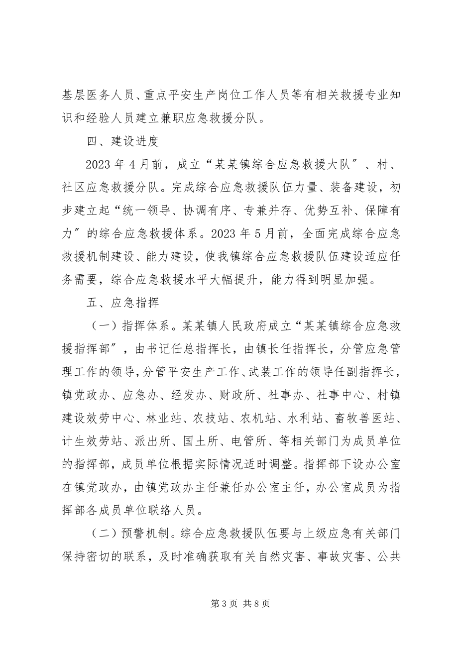 2023年某某镇建立综合应急救援队伍的实施意见.docx_第3页