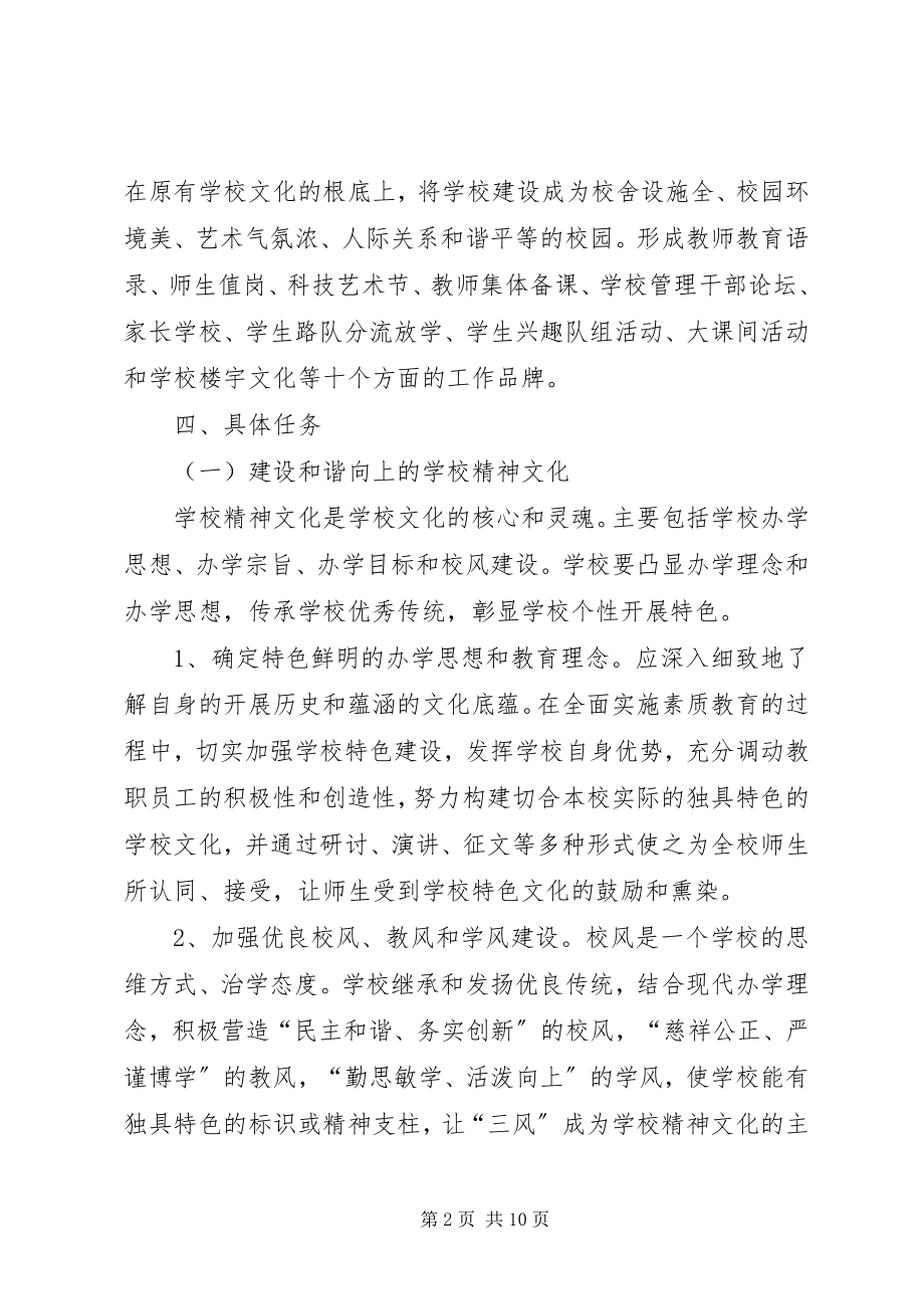 2023年建设美丽校园工作实施方案.docx_第2页