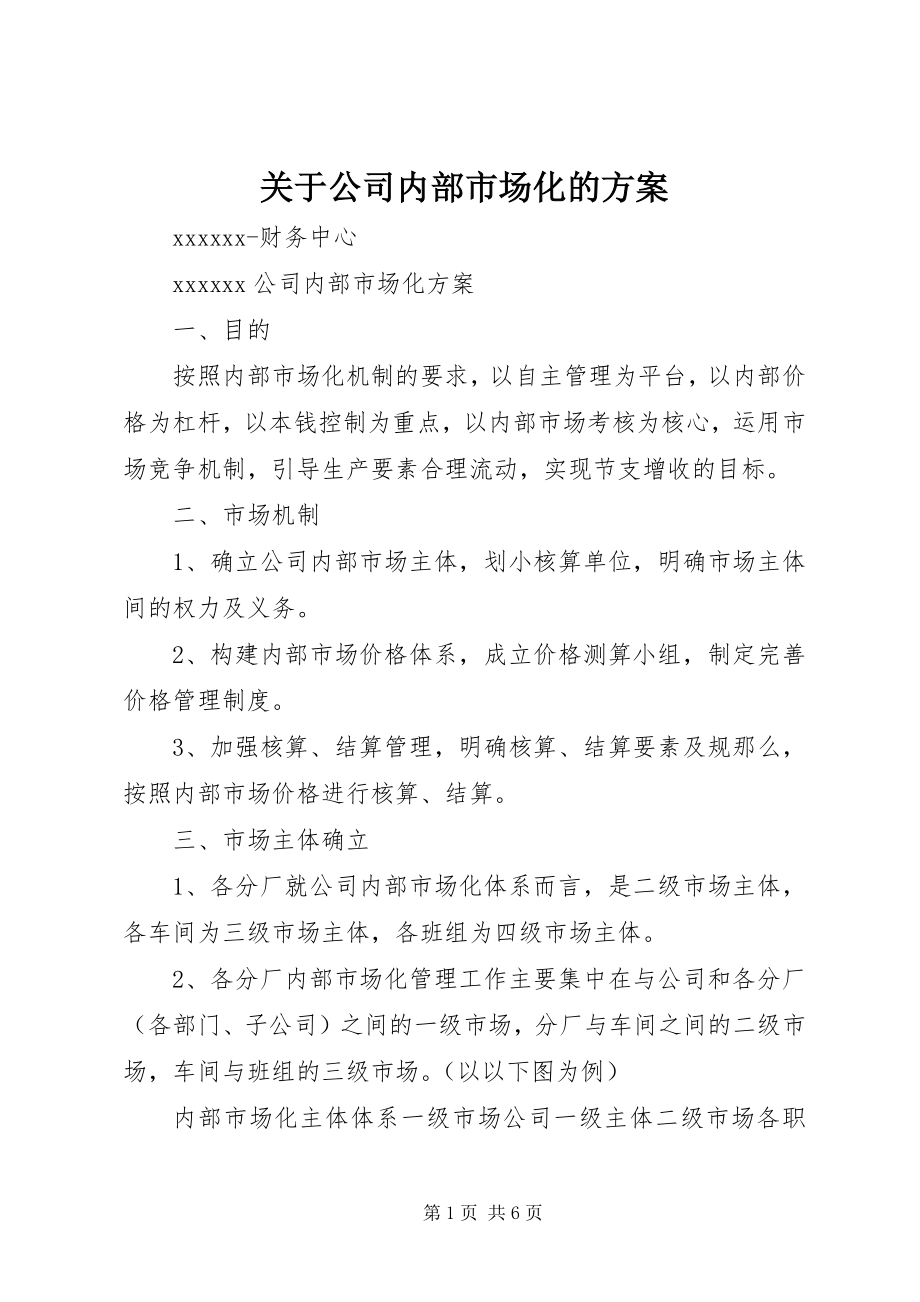 2023年公司内部市场化的方案.docx_第1页