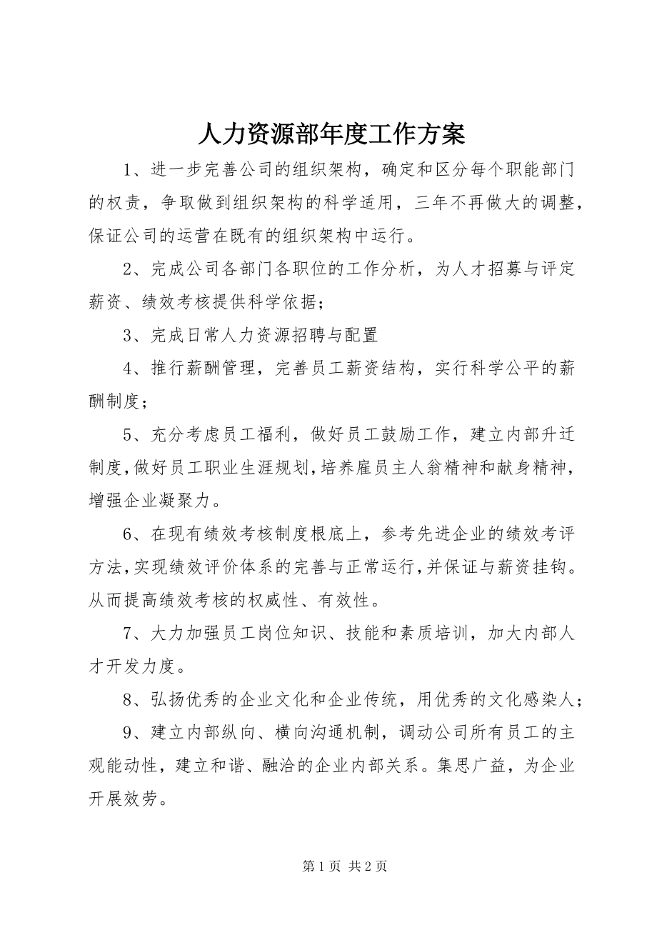 2023年人力资源部年度工作计划.docx_第1页