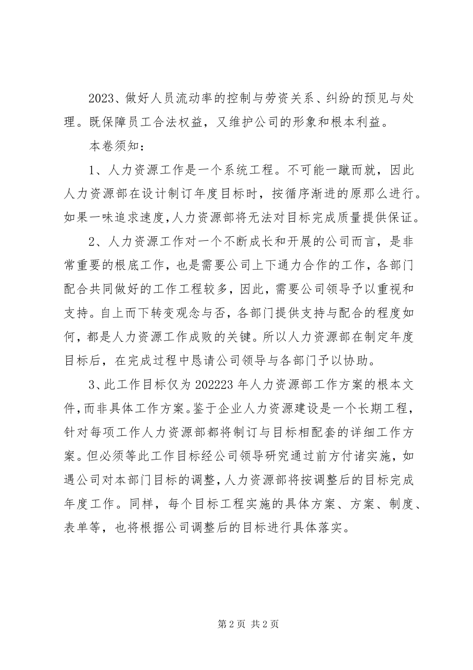 2023年人力资源部年度工作计划.docx_第2页