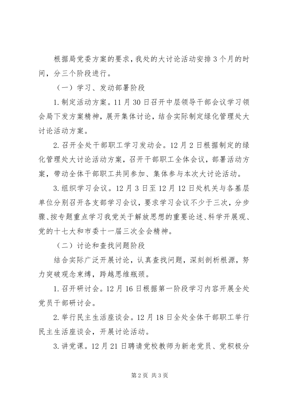 2023年开展以思想大解放推动园林事业大发展实施方案.docx_第2页