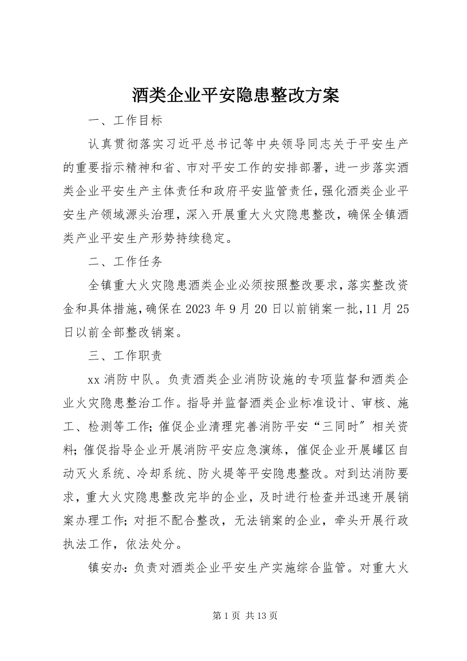 2023年酒类企业安全隐患整改方案.docx_第1页