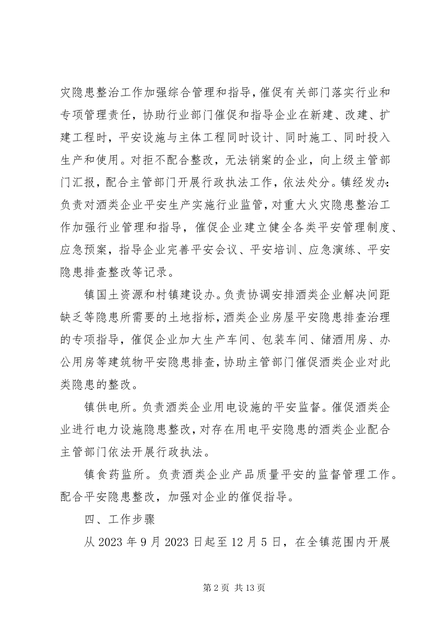 2023年酒类企业安全隐患整改方案.docx_第2页