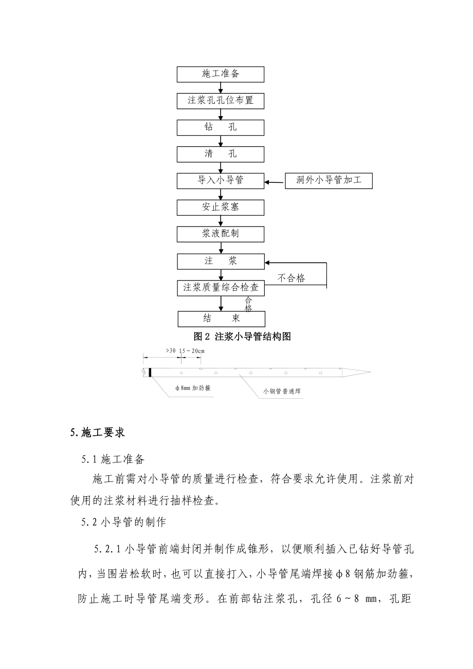 2023年隧道超前小导管施工技术交底_secret.doc_第2页