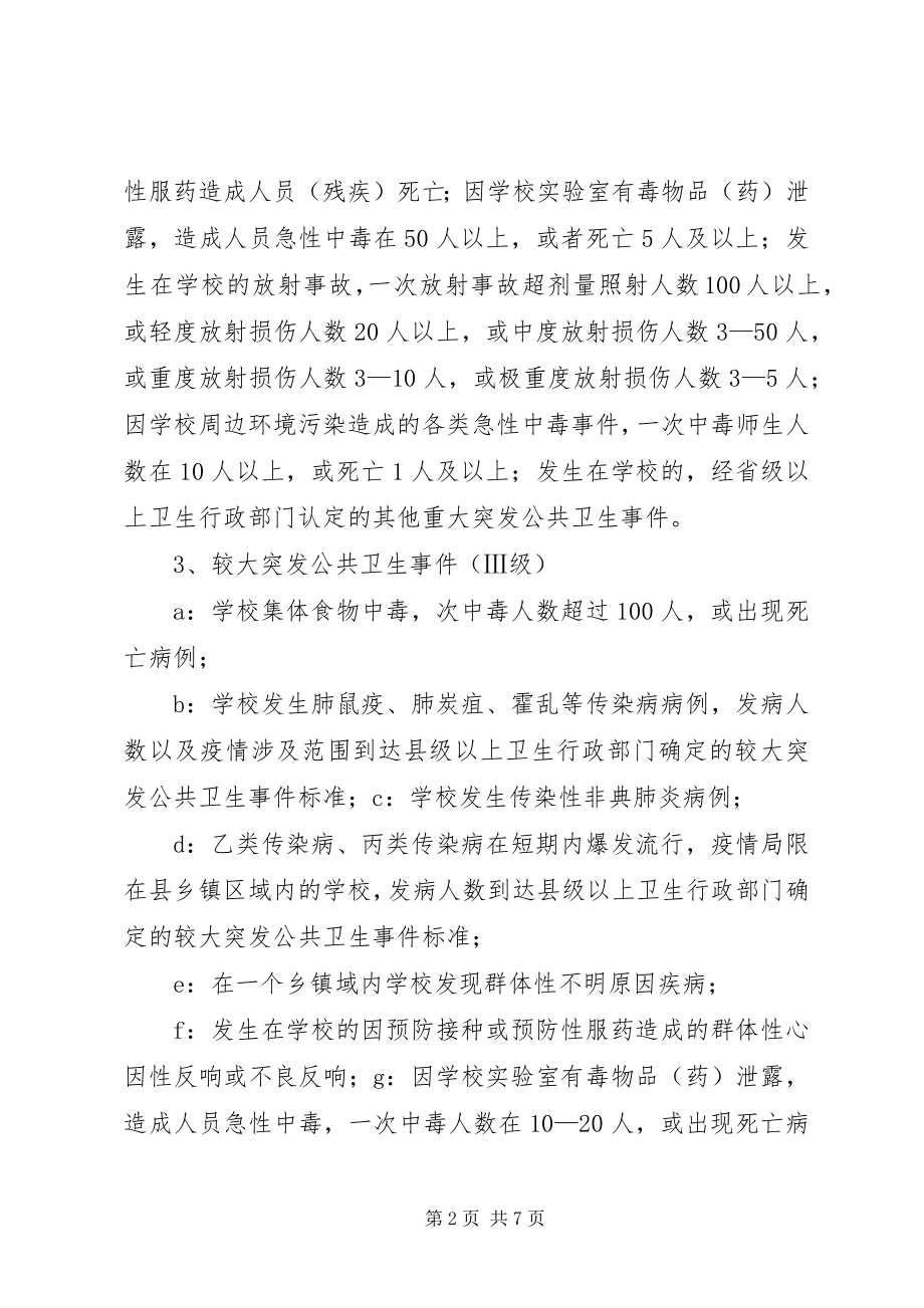 2023年突发公共卫生事件道路运输应急处置预案.docx_第2页