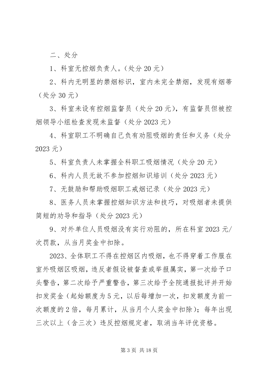 2023年医院控烟考核办法及奖惩制度.docx_第3页