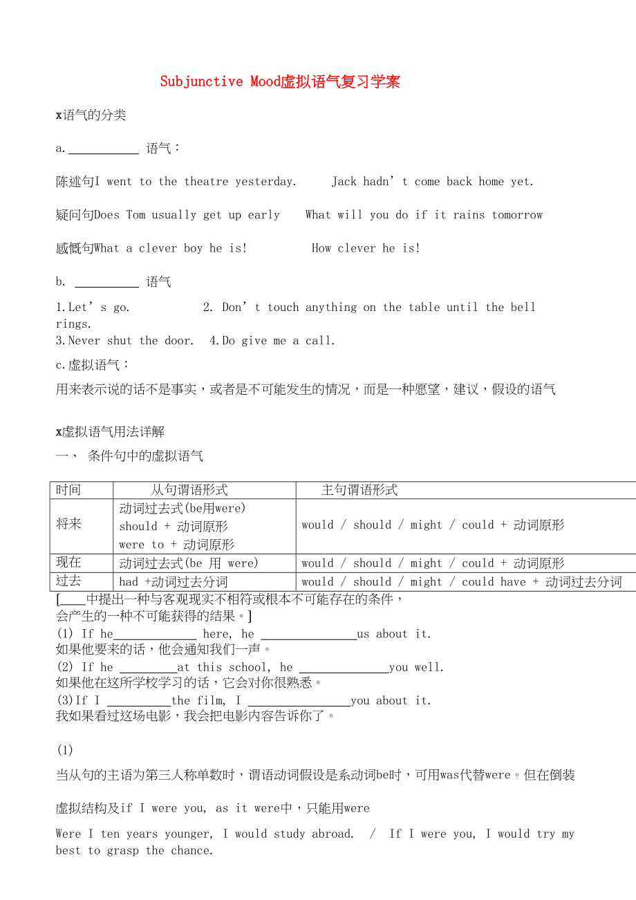 2023年高考英语SubjunctiveMood虚拟语气复习学案牛津版.docx_第1页