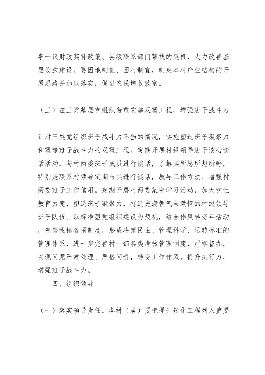 2023年乡镇三分类三提升活动提升转化实施方案.doc_第3页