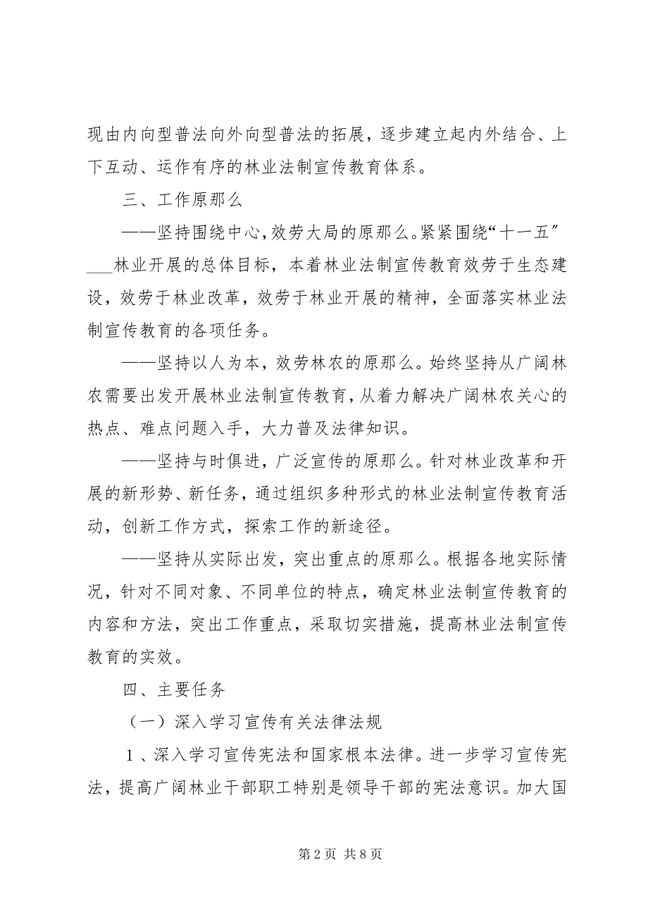 2023年市林业系统五五普法工作规划.docx_第2页