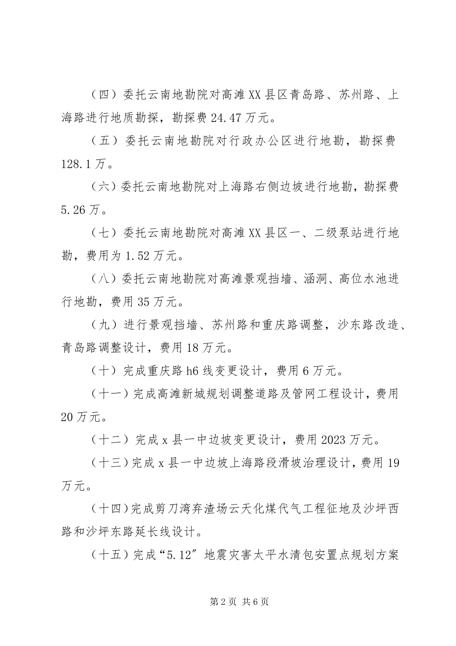 2023年县建设局规划年度工作总结.docx_第2页