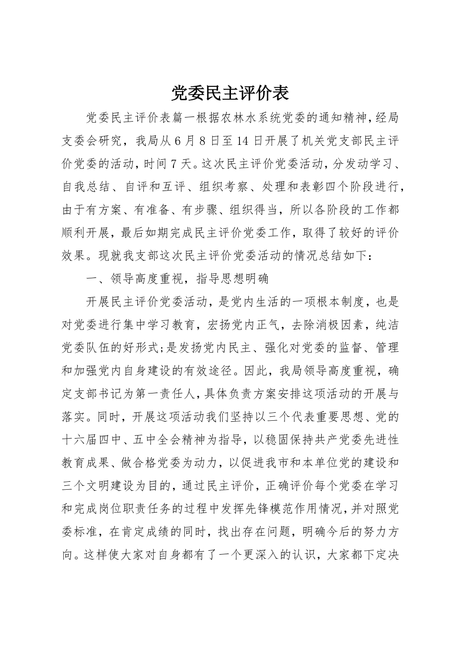 2023年党委民主评价表.docx_第1页