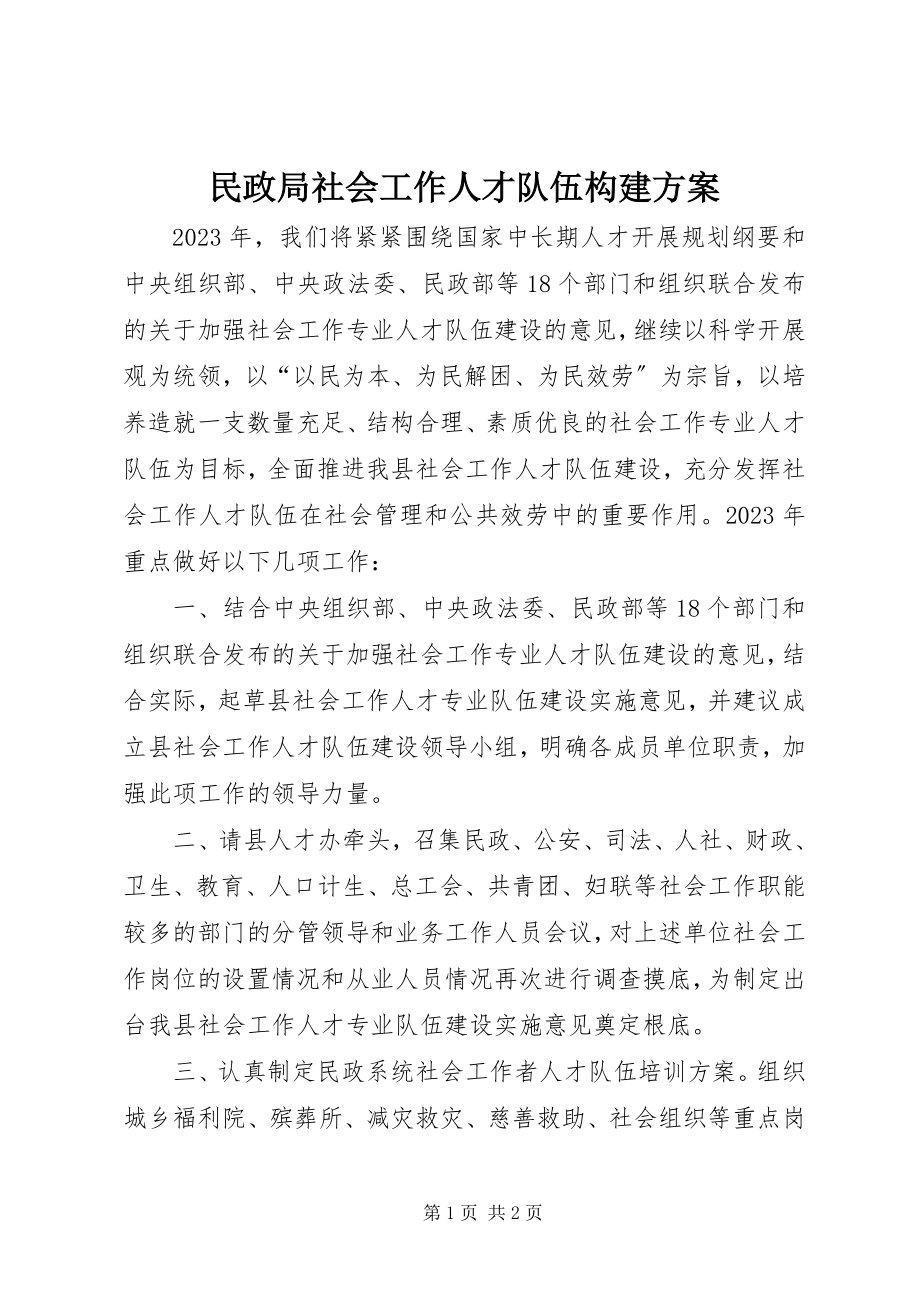 2023年民政局社会工作人才队伍构建计划.docx_第1页