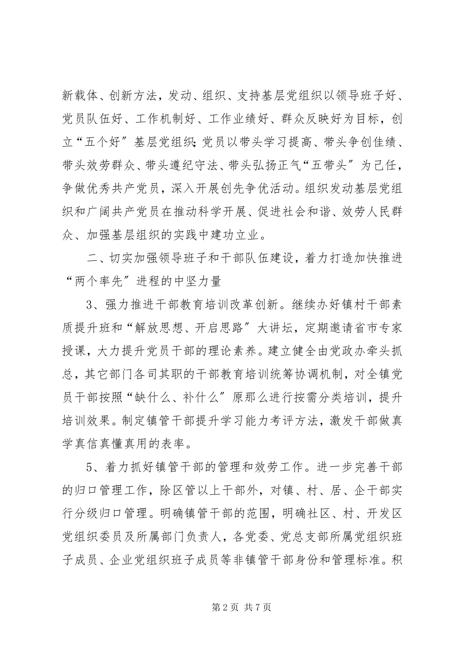 2023年镇党委组织工作要点.docx_第2页