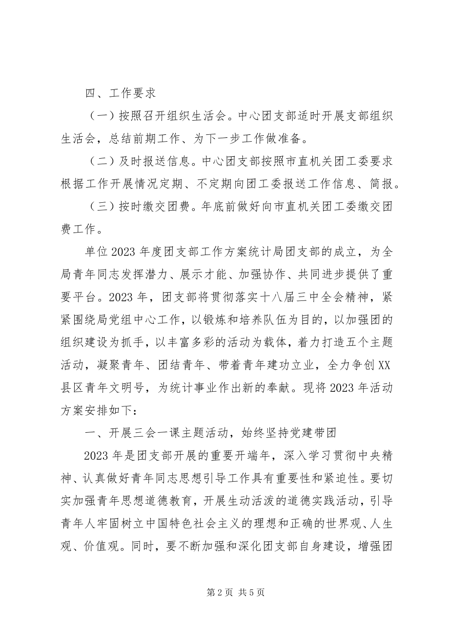 2023年单位团支部度工作计划新编.docx_第2页