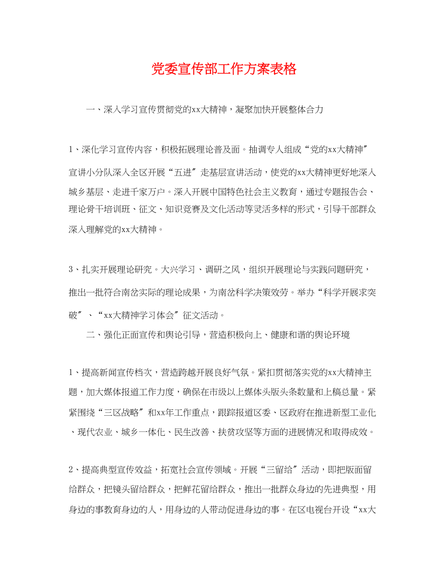 2023年党委宣传部工作计划表格.docx_第1页