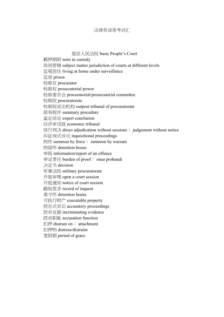 2023年法律英语常考词汇.docx_第1页