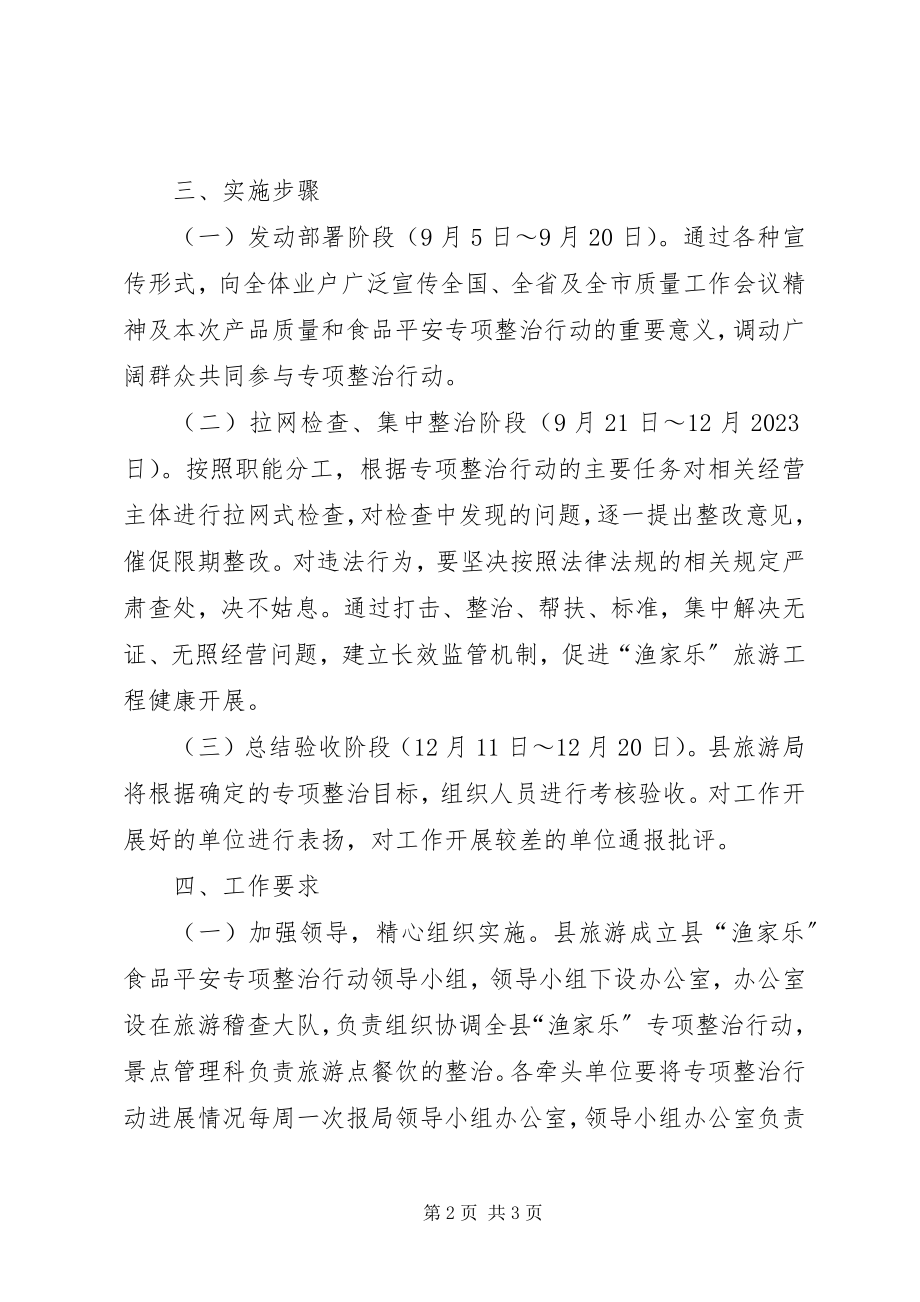 2023年旅游局安全治理行动方案.docx_第2页