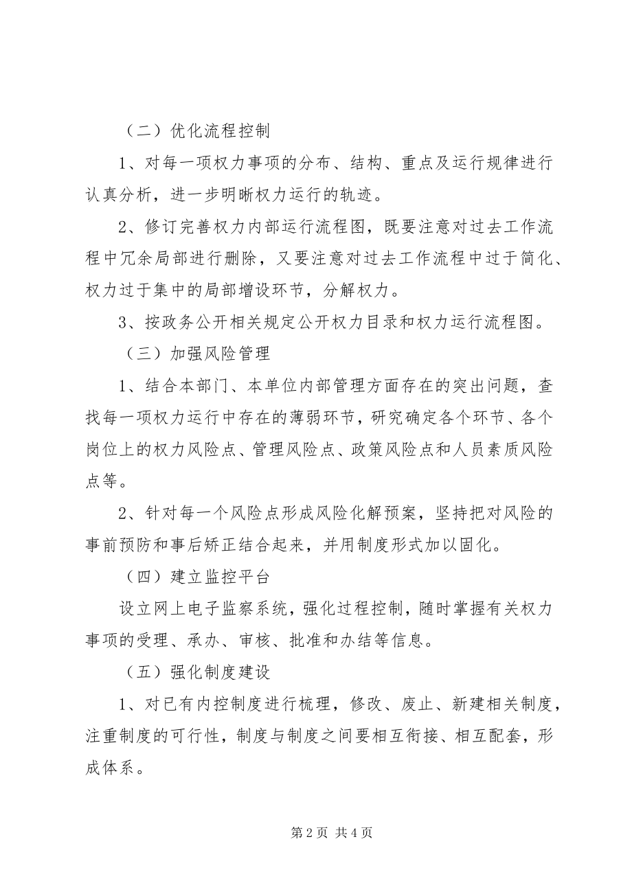 2023年房管局内控制度体系建设实施方案.docx_第2页