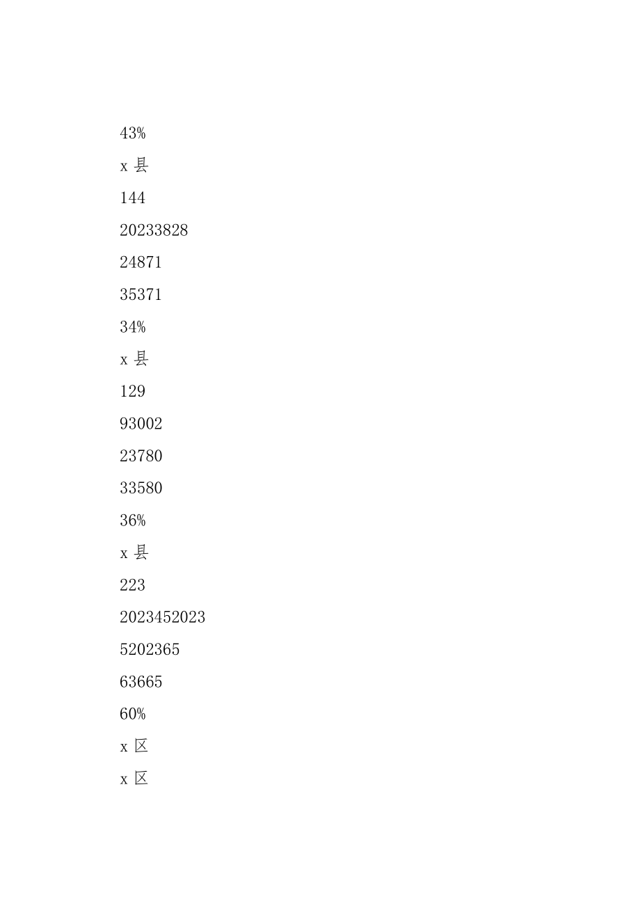 2023年村村通电话工程的实施方案新编.docx_第3页