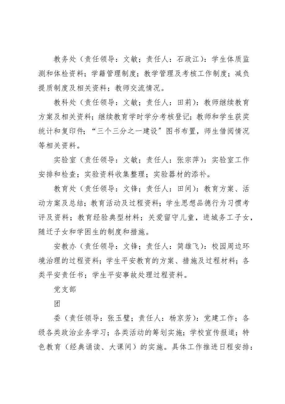 2023年第四中学义务教育均衡发展迎检工作任务分解方案新编.docx_第2页