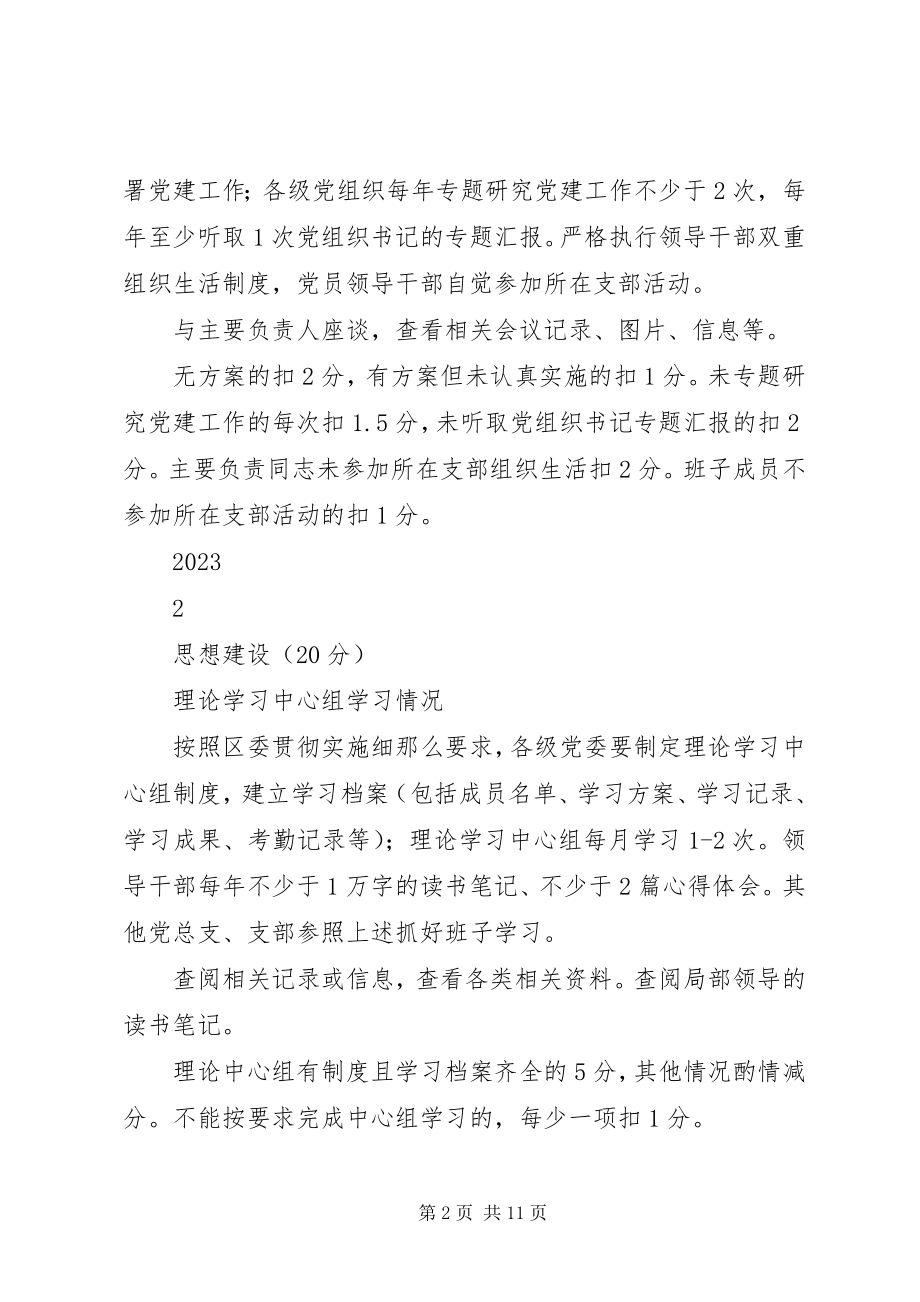 2023年支部书记党建考核打分细则.docx_第2页