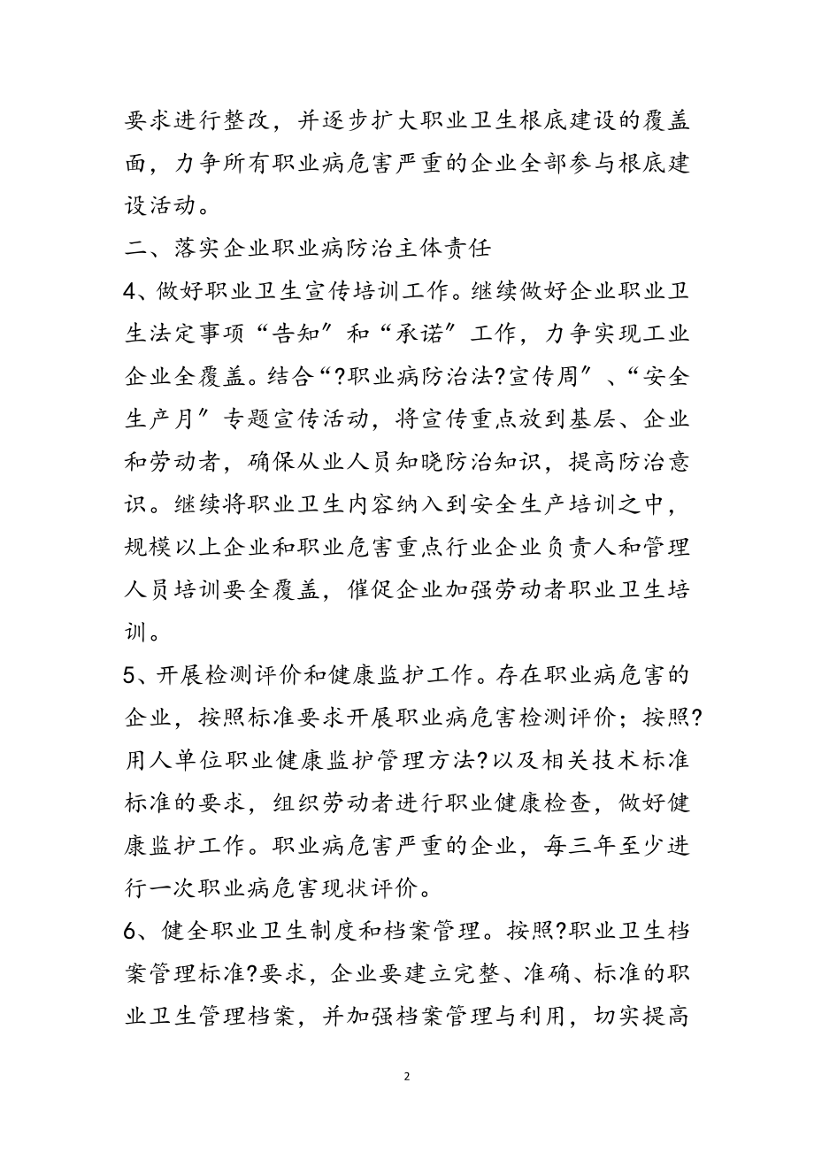 2023年年全县职业卫生监管工作要点范文.doc_第2页