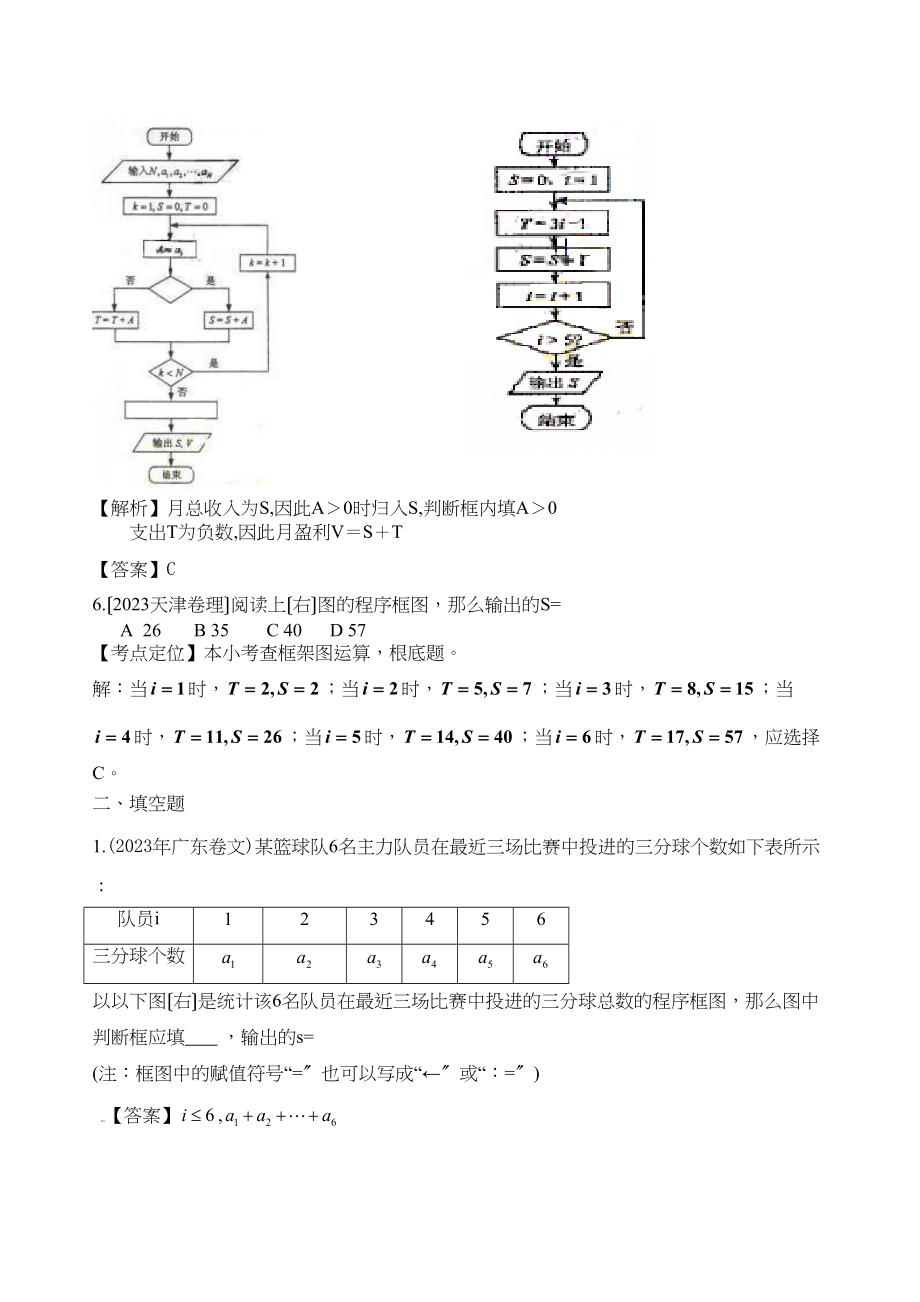 2023年高考数学试题分类汇编算法初步高中数学2.docx_第3页