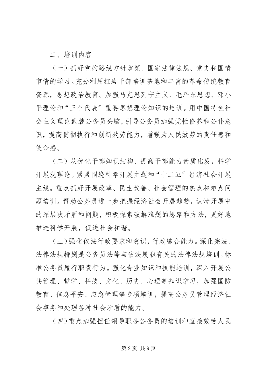 2023年社保局加强公务员培训实施意见.docx_第2页