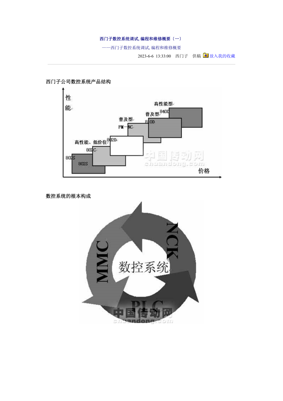 2023年西门子数控系统调试编程和维修概要2.doc_第1页