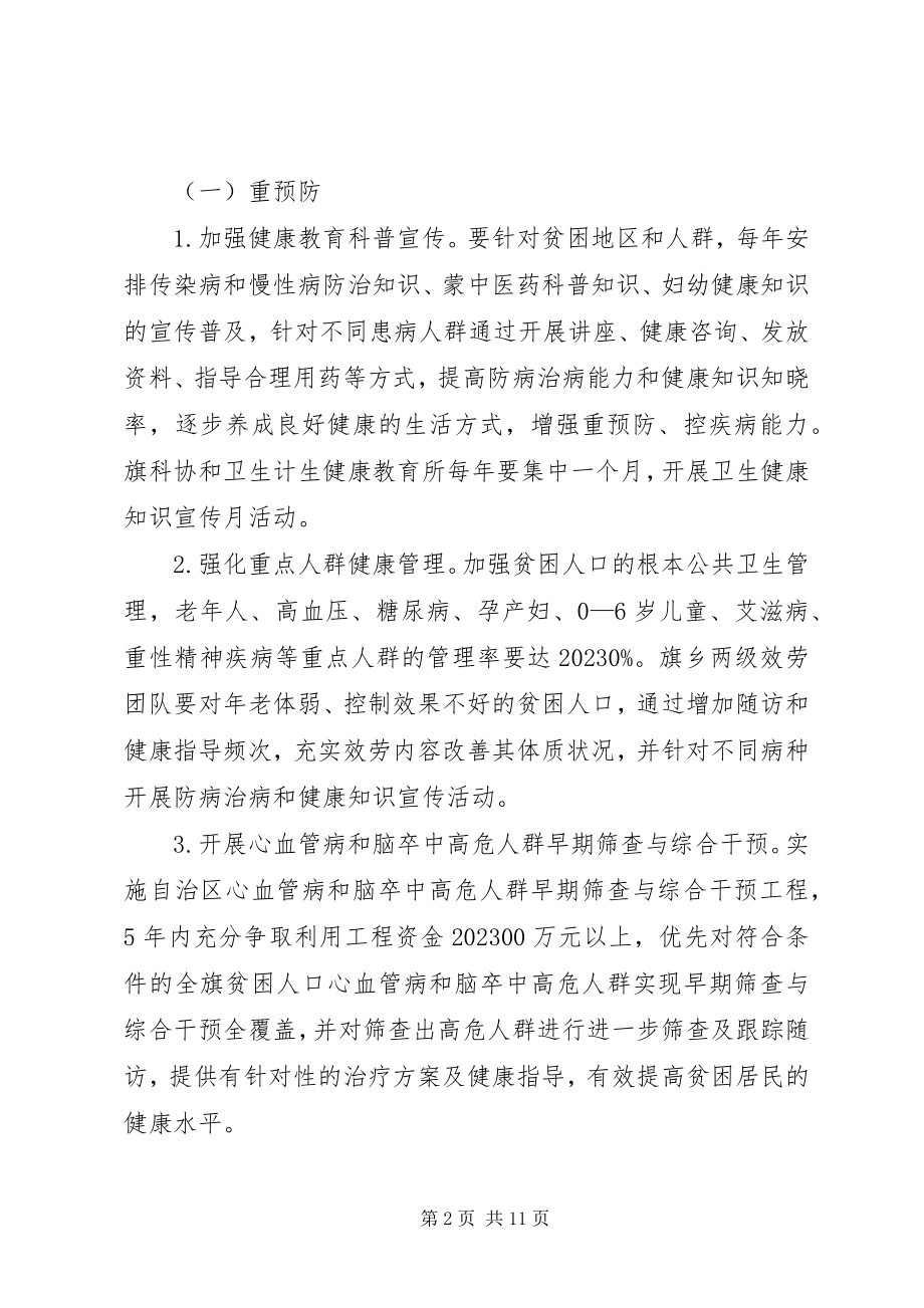 2023年精准健康扶贫工作实施方案.docx_第2页