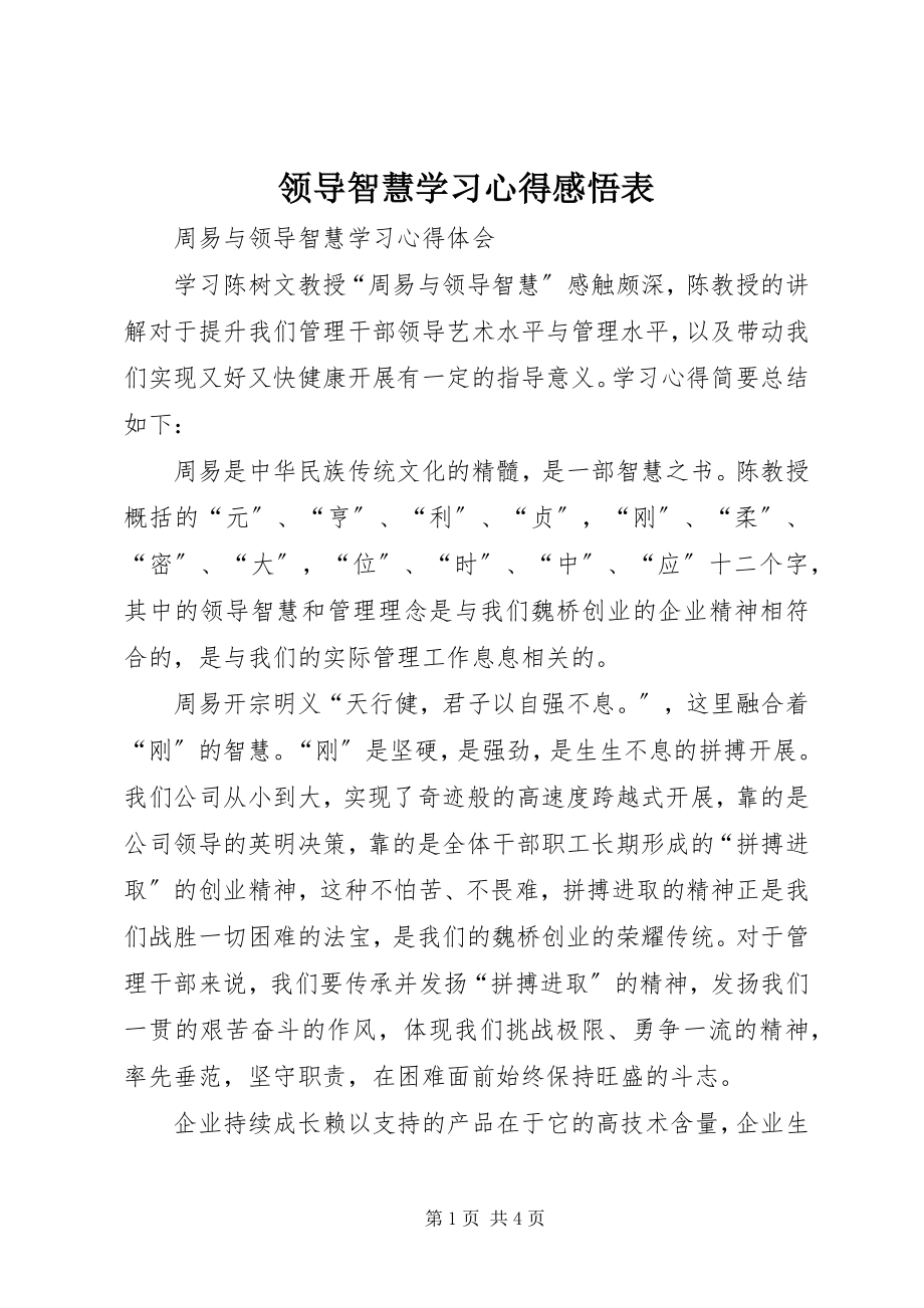 2023年《领导智慧》学习心得感悟表.docx_第1页