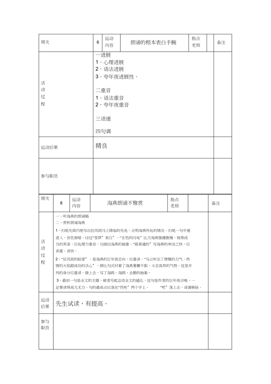 2023年朗读兴趣小组活动记录.docx_第2页