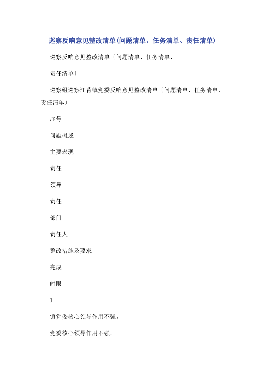 2023年巡察反馈意见整改清单问题清单任务清单责任清单.docx_第1页