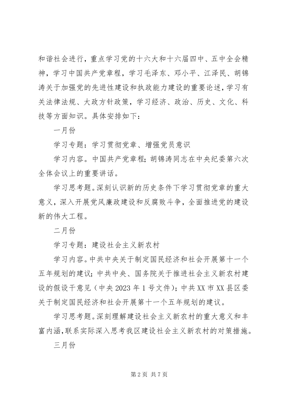 2023年渝东经济技术开发区党工委中心组关于年度理论学习工作安排.docx_第2页