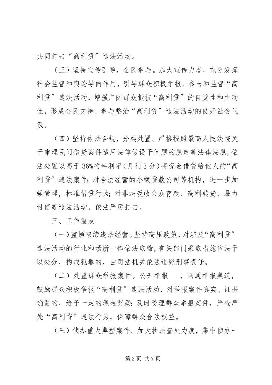 2023年县高利贷违法活动集中整治工作实施方案.docx_第2页