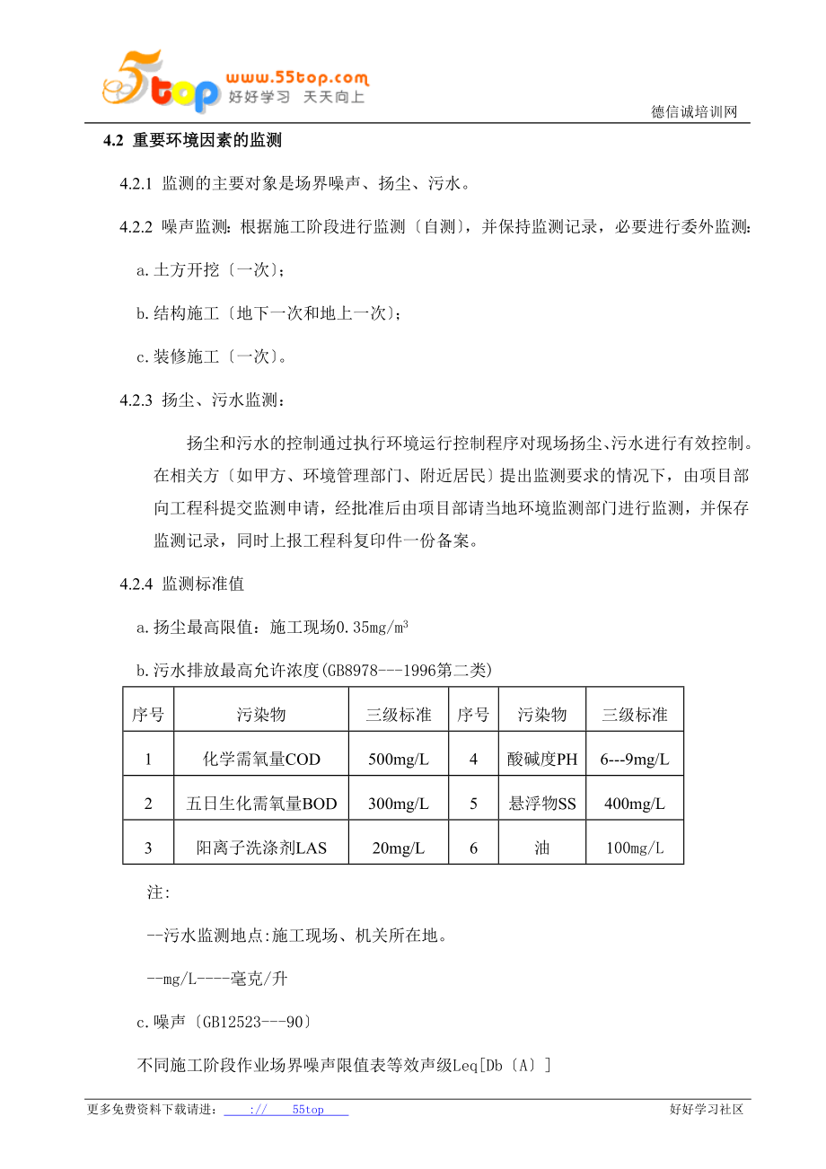 2023年建筑施工企业环境监测控制程序.doc_第2页