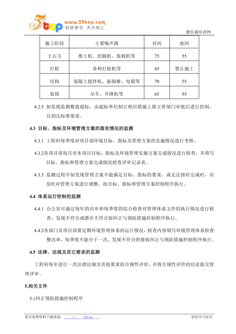 2023年建筑施工企业环境监测控制程序.doc_第3页