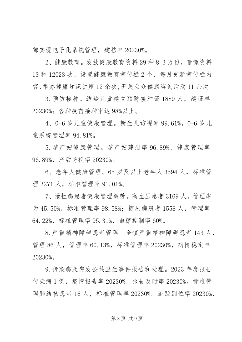 2023年医院卫计工作总结.docx_第3页