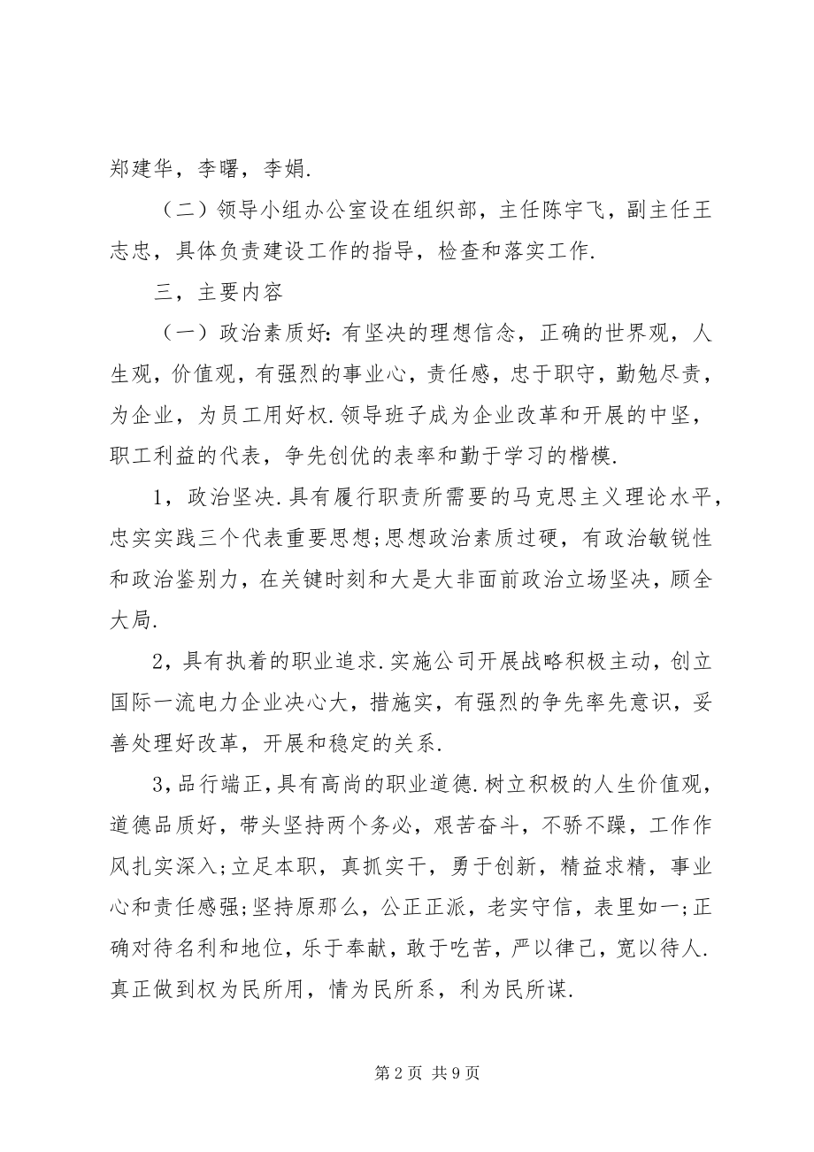 2023年四好领导班子建设实施方案.docx_第2页